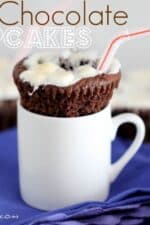 Hot chocolate cupcakes in a mug