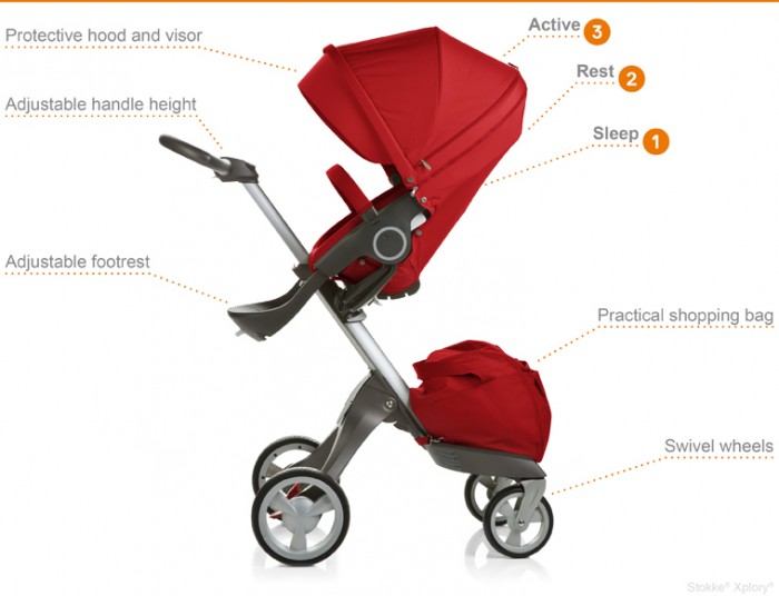 Stokke Xplory Stroller