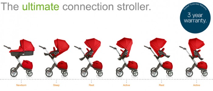 Stokke Xplory Stroller