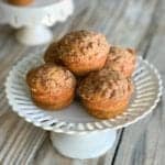 Perfect Pumpkin Muffins